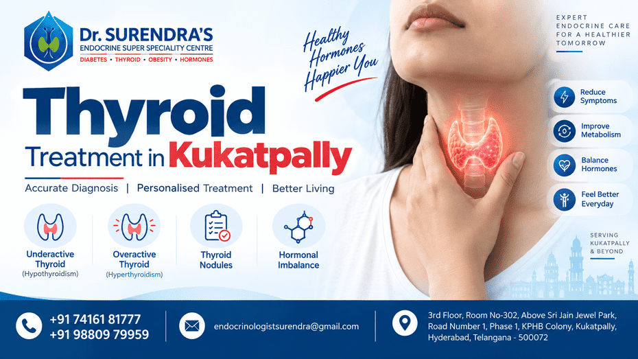 Thyroid clinical evaluation for hypothyroidism, hyperthyroidism, thyroid nodules and hormone balance at Dr. Surendra's Endocrine Centre in KPHB Kukatpally