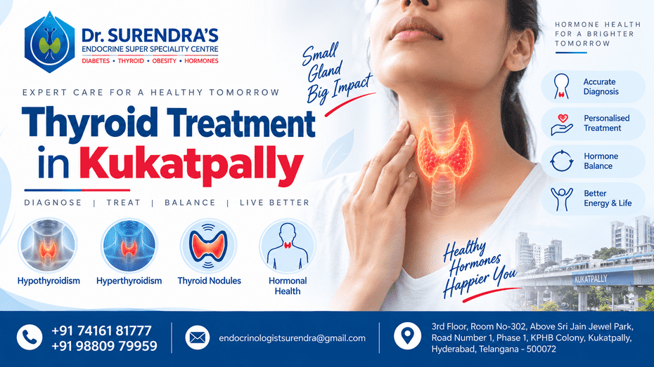 Thyroid Treatment in Kukatpally at Dr. Surendra’s Endocrine Center